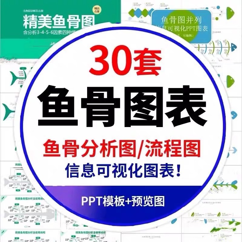 鱼骨图PPT模板qc品管圈医疗院创意扁平化图表分析形信息可视流程-1